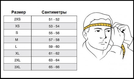 Мотошлем AIROH WRAAAP RELOADED (YELLOW MATT Кросс-эндуро Термопластик XXL)