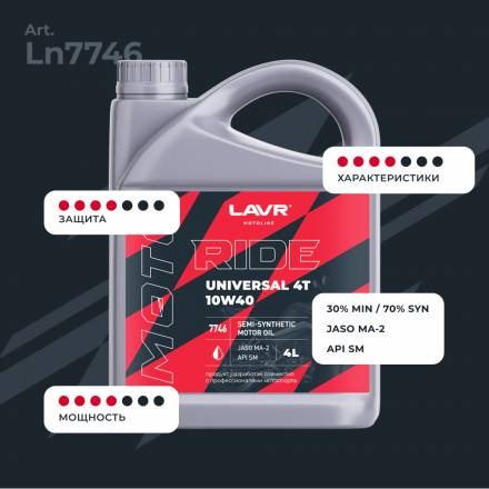 LAVR MOTO Моторное масло RIDE UNIVERSAL 4Т 10W40 SM, 4 л