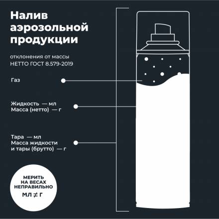 LAVR MOTO Смазка цепи внедорожная для мотоциклов, 400 мл